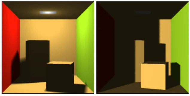 Figure 11 shows a Cornell box scene rendered on the GPU with an area light source. The random sample positions for