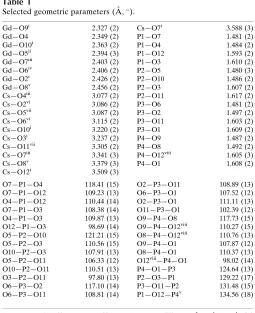 Table 1