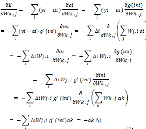 Table 1. Comparison of target tricks with Log Sigmoid transfer function and Hyperbolic Tangent Sigmoid function 