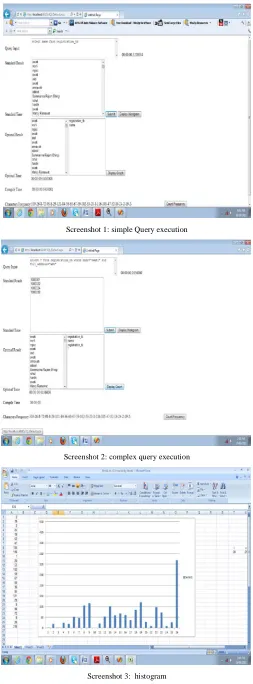 Table 1: execution time of query 