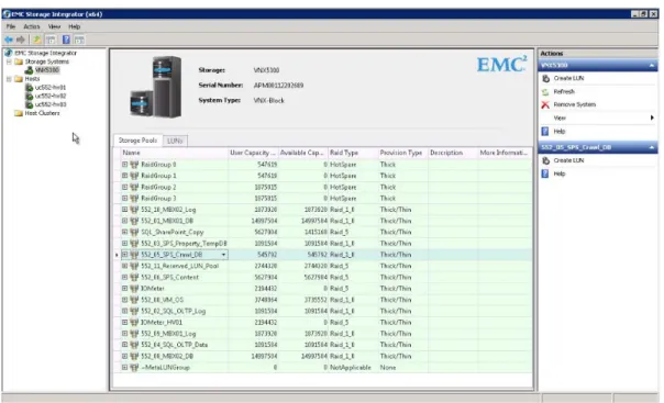 Figure 11.  ESI simplifier view of Hyper-V hosts and VNX5300  Consider the following aspects when installing EMC ESI:  