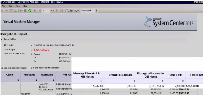 Figure 17 shows the result of a sample report run in the solution. This report would  allow an organization’s finance department to process the resulting cross-charge as  required
