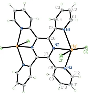 Figure 1Structure of (I), showing displacement ellipsoids at the 50% probability