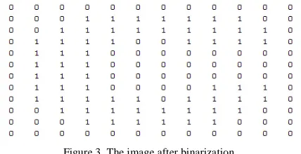 Figure 3. The image after binarization. 