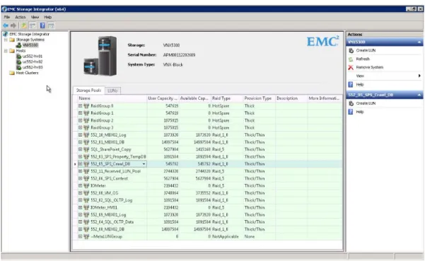 Figure 8.  ESI simplifier view of Hyper-V hosts and VNX5300  Consider the following aspects when installing EMC ESI:  