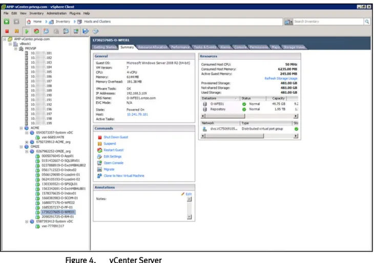 Figure 4 provides a view of the vCenter Server showing the 16 blades and an  expanded OMZE organization