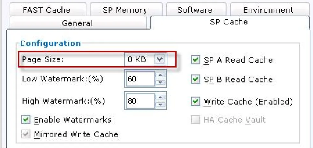 Figure 4.  Specify SP cache page size  FAST VP 
