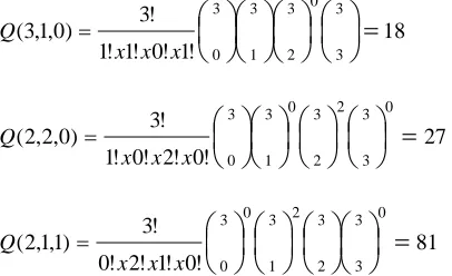 Figure 3. The OG1, OG2, and OG3 branch routers in the three level network see the data source router as being outside their 