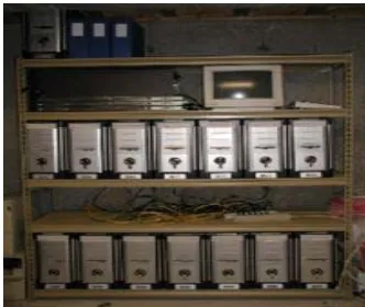 Figure. 1.   A 52-node Beowulf cluster [28] 