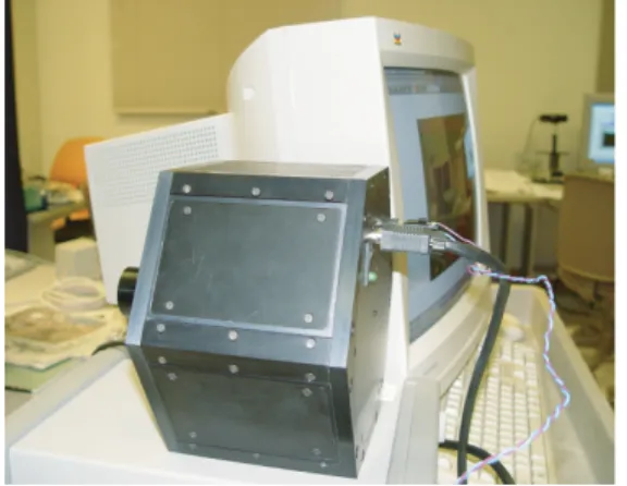 Figure 1. The camera developed to capture HDR video