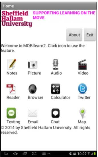 Figure 4.4: MOBIlearn2 application for case study of informal learning context 
