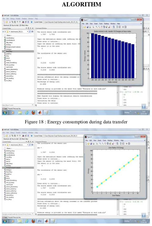 Figure 18 : Energy consumption during data transfer 