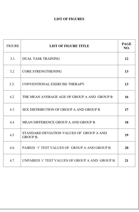 FIGURE LIST OF FIGURE TITLE 