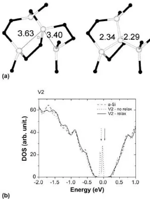 Fig. 1. Structural and electronic properties of vacancy V2 (see Table 1). (a) Local structures of 