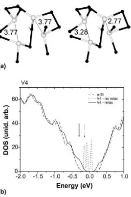Fig. 2. Structural and electronic properties of vacancy V4 (see Table 1). Same legend as 1