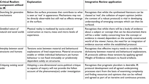 Table 1. Alignment of Integrative Review with Critical Realism 