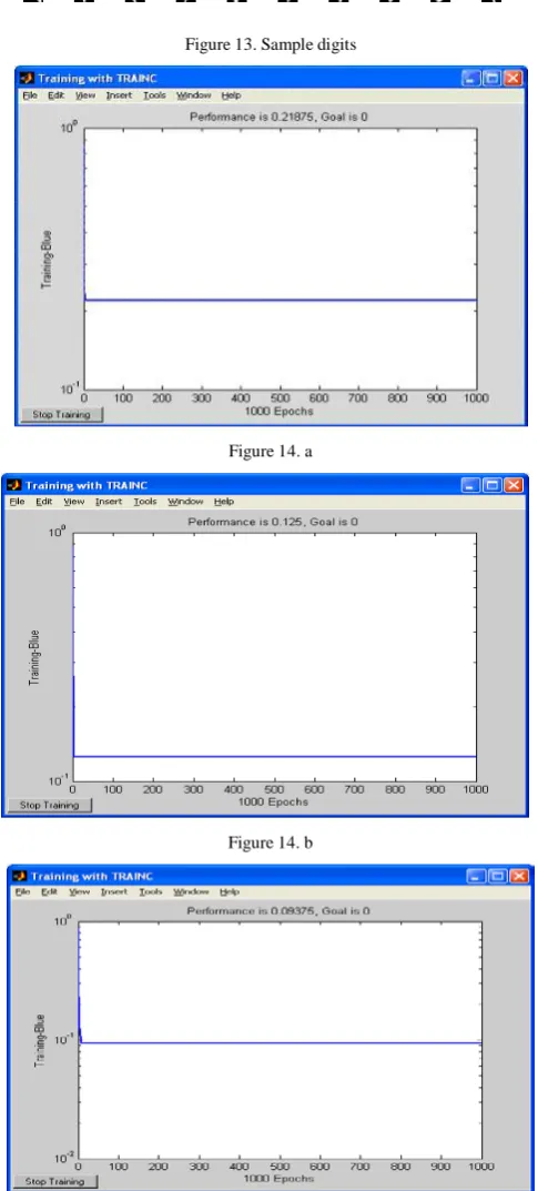 Figure 13. Sample digits 