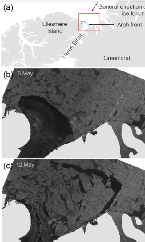 Figure 10. Map of Nares Straitages over the 2017 ice arch (blue line in (a), and Sentinel-1 backscatter im- a) before (b) and after (c)failure