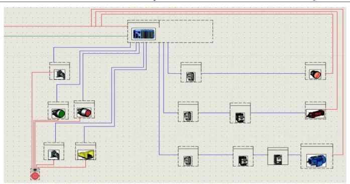 Figure 4 : Wiring of Machine 