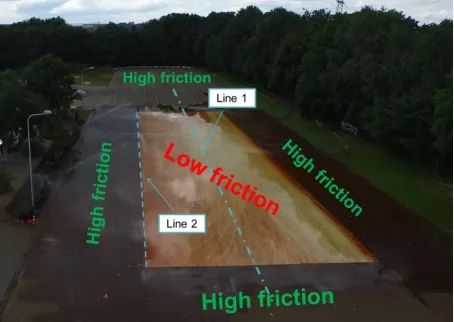 Figure 4. A drone view of the Weert proving ground, 