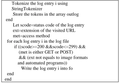 Table III shows the cleaned log entries as a result of the algorirthm.