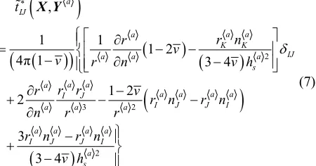 Figure 2. Schematic diagram showing the sub-domain for an interior or a boundary node Ya