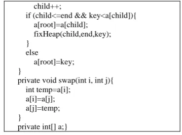 Table IV.  Main Java code of Insertion sort (faculty.kfupm.edu.sa/ics/lahouari/Teaching/Sorting-1.ppt) 