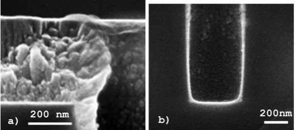 Figure 3: a) Cross-section of the top of a via with an AR of 3:1, coated with Copper by coated with Copper on the sidewalls and bottom.2000 W ICIS at a pressure of 13 Pa