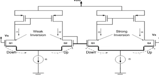 Figure 3-5.  The proposed voltage reference topology with “up-down-up-down” 