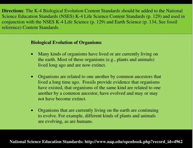 Fig. 1 K-4 biological evolution