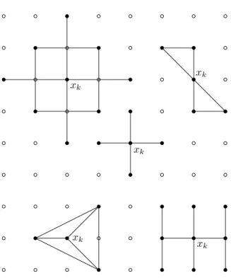 Figure 6: Some possible patterns
