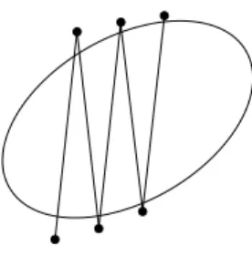 Figure 2: Decrease is too small relative to the length of the step