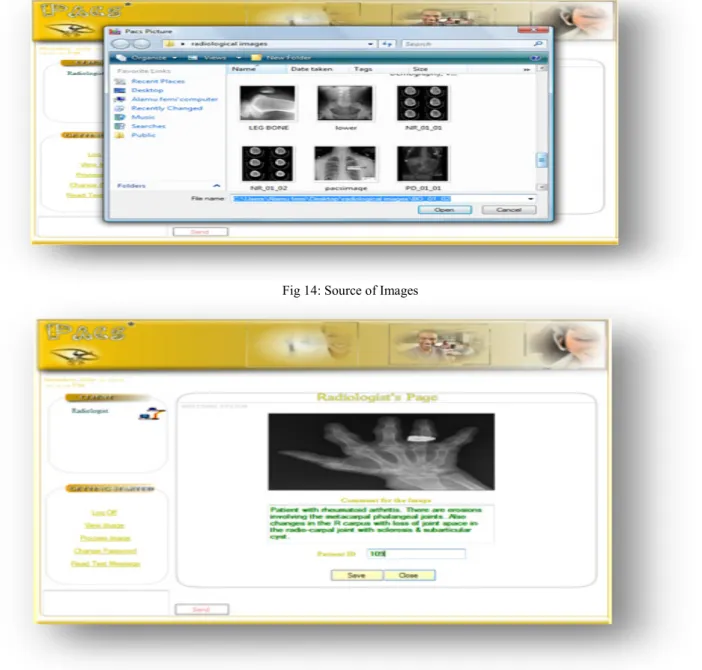 Fig 14: Source of Images