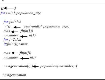 Table 2:suggested:scheme P3 