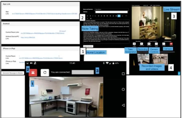Figure 1. (top) OT facing interface containing different sections - a live stream section that provides a live recorded images and videos section, location of the patient home presented on a map, and a set of controls for the communication; (bottom) Volunt