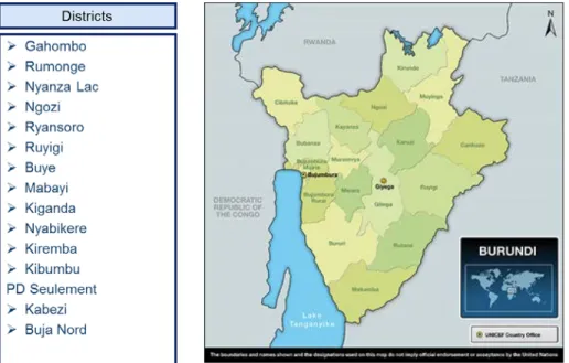 Figure 1. Burundi supply chain assessment districts visited 