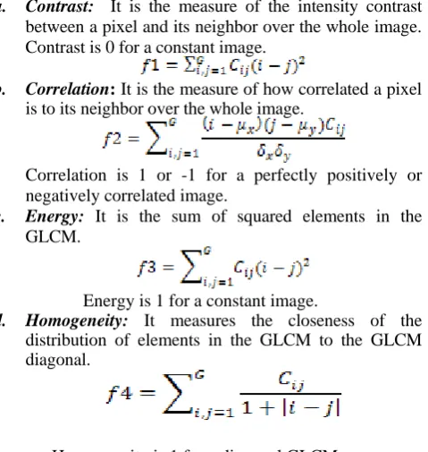 Table I.  Mean values of features of all the five flake types 