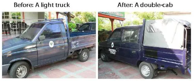 Figure 3. Conversion of a used light truck into a double-cab for PUSH+ activities. 
