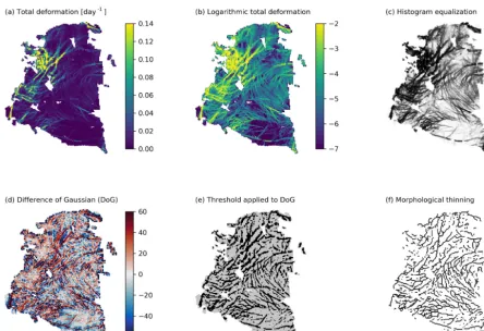 Figure 1. Filter sequence fromIntermediate steps are (a) input ﬁeld total deformation to (f) ﬁnal output of the morphological thinned binary map of LKF pixels