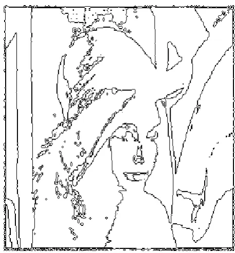 Figure.7. Original Car image 