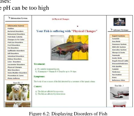 Figure 6.2: Displaying Disorders of Fish 