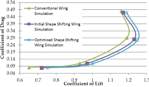 Figure 23. Cont.