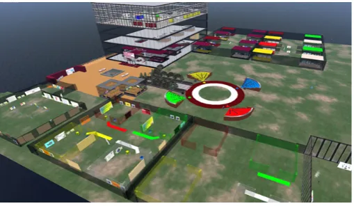 Fig. 1. The VirtualSHU cyber campus 