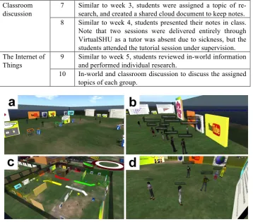 Fig. 3.  Examples of activities in VirtualSHU  
