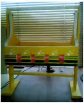 Figure 2.3 Prototype of Cradle Module 