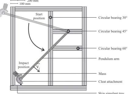 Figure 6: Schematic of test device design for phase one.  