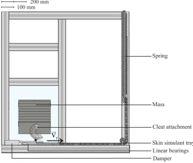 Figure 7: Schematic of test device design for phase two. 