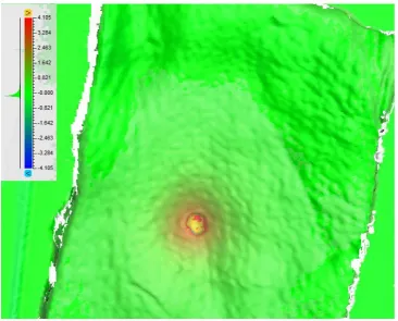 Figure 8: Example of a difference map created from a baseline and post-impact 3D scan 