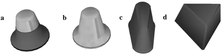 Figure 1: Different cleat designs commonly used in rugby; (a) combined material 