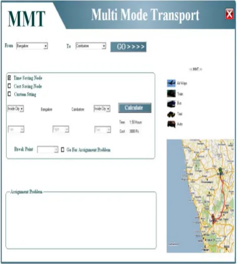 Figure 11  Screenshot showing the objective function as minimum cost 